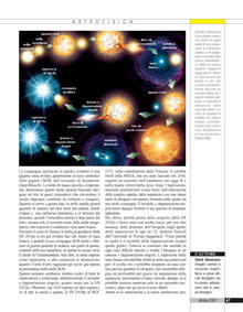 SN 2003fg: una supernova anomala