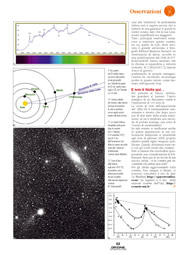 L’incredibile cometa 17P/HOLMES