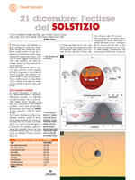 21 dicembre: l’eclisse del SOLSTIZIO