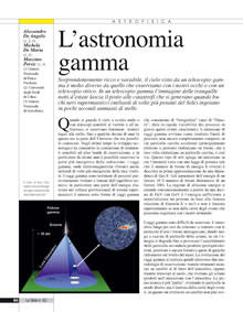 L’astronomia gamma