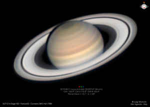 Saturno & l'Esagono Polare