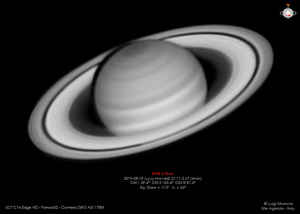 Saturno IR