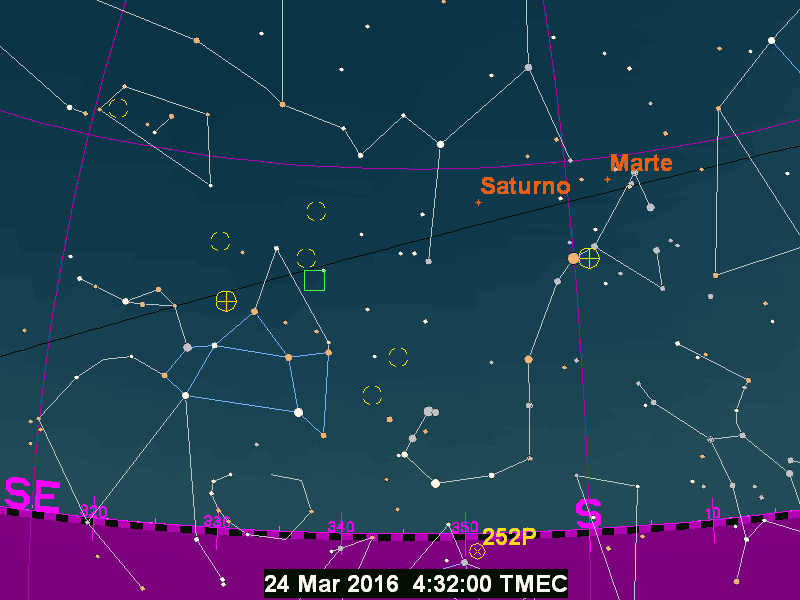 Prossimamente visibili le comete 252P/Linear e P/2016 BA14 (PANSTARRS)