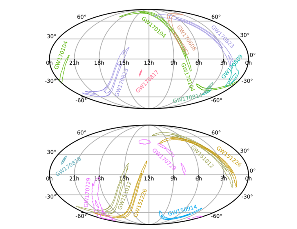 Onde gravitazionali: quattro nuovi eventi e il primo Catalogo