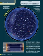 Il cielo di maggio - Stelle e pianeti 