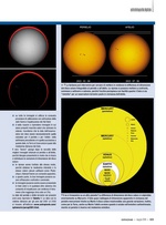Astrofotografia digitale. La fotografia del Sole